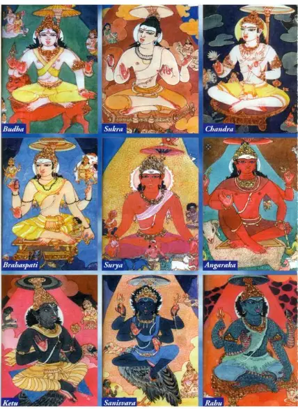 Shri Navgrah Chalisa