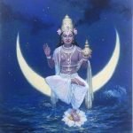 Chandra dev