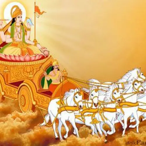 सूर्य भगवान जी की आरती